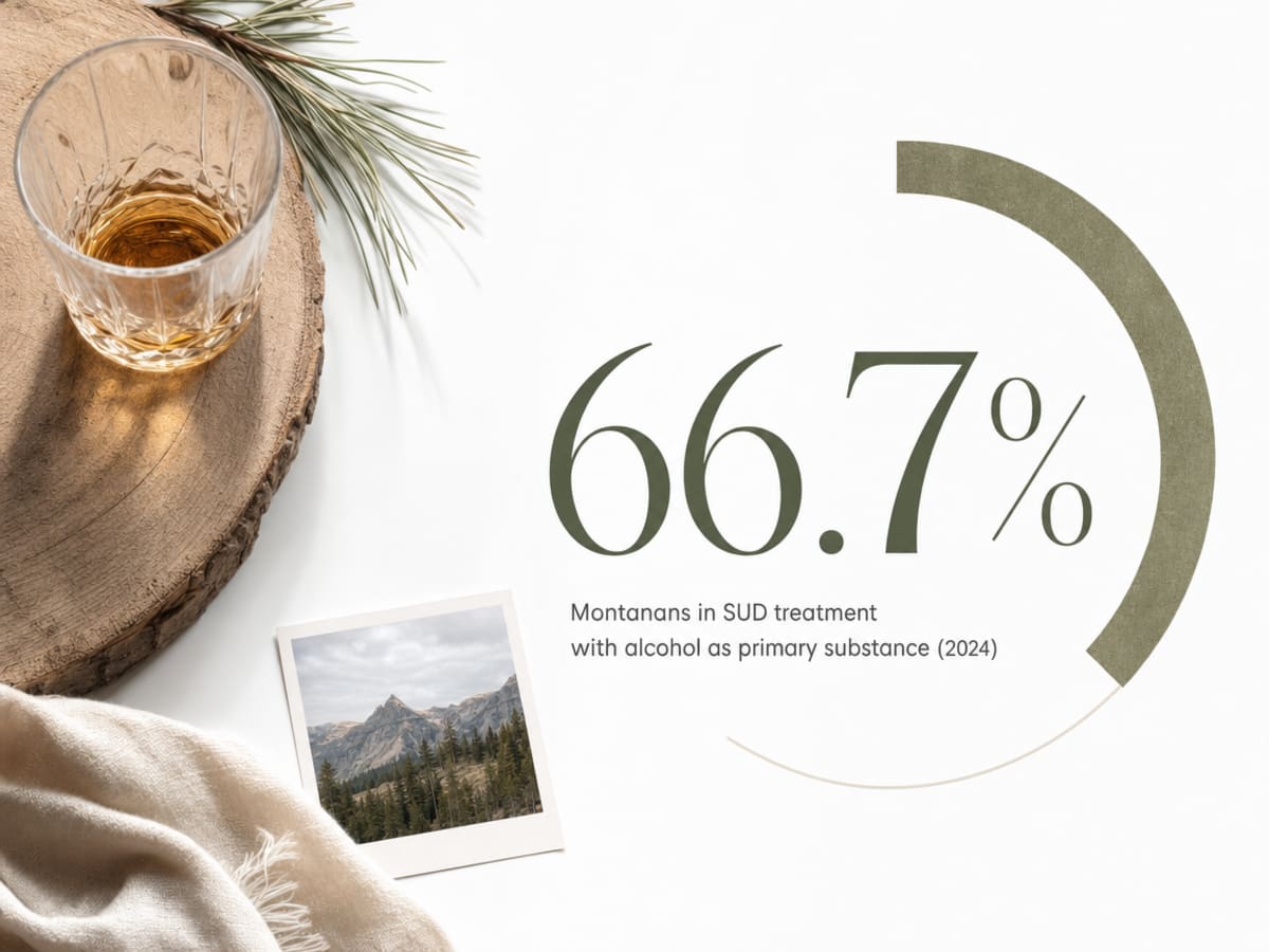 Infographic showing Montanans in SUD treatment with alcohol as primary substance (2024)