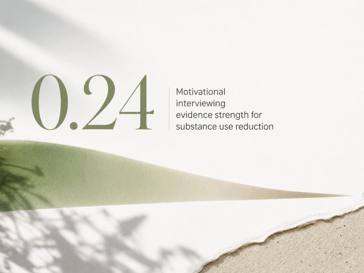 Infographic showing Motivational interviewing evidence strength for substance use reduction