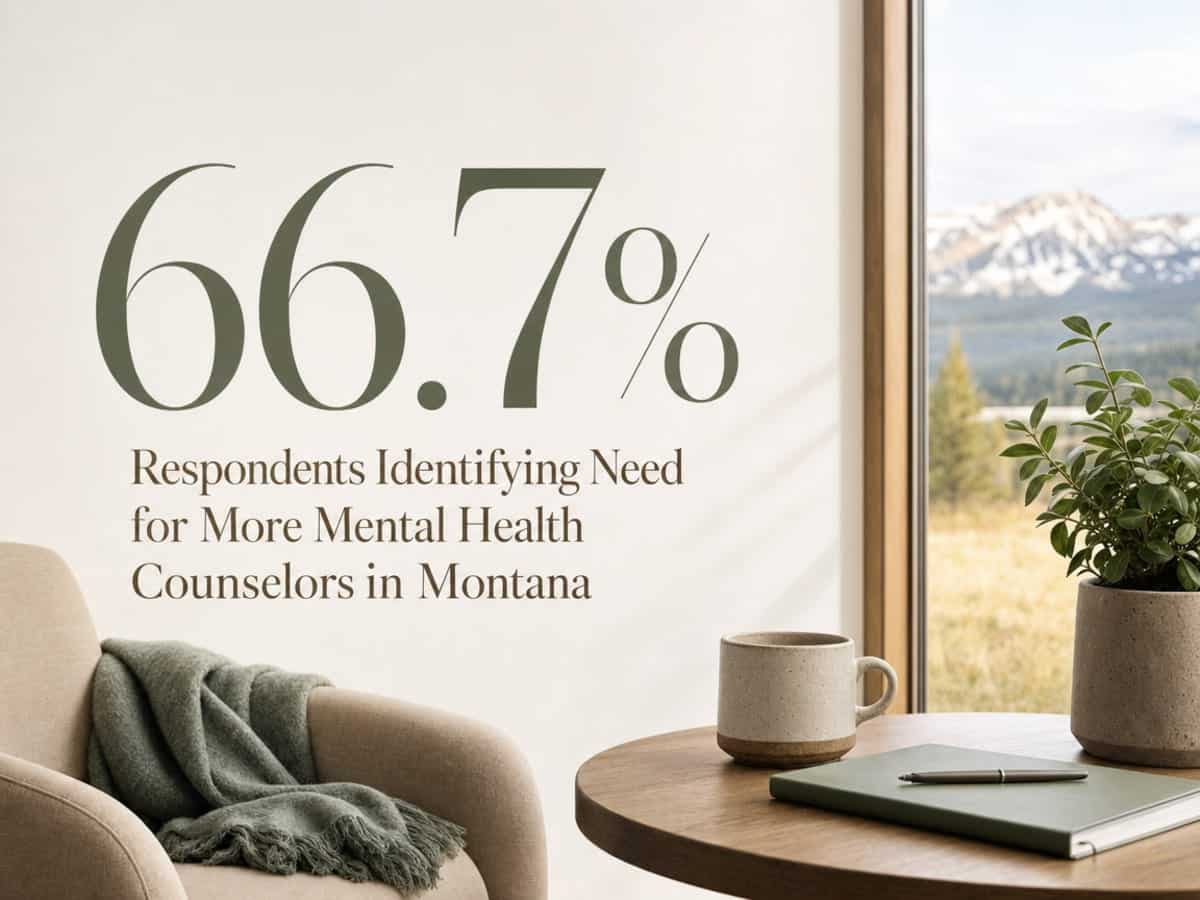 Infographic showing Respondents Identifying Need for More Mental Health Counselors in Montana