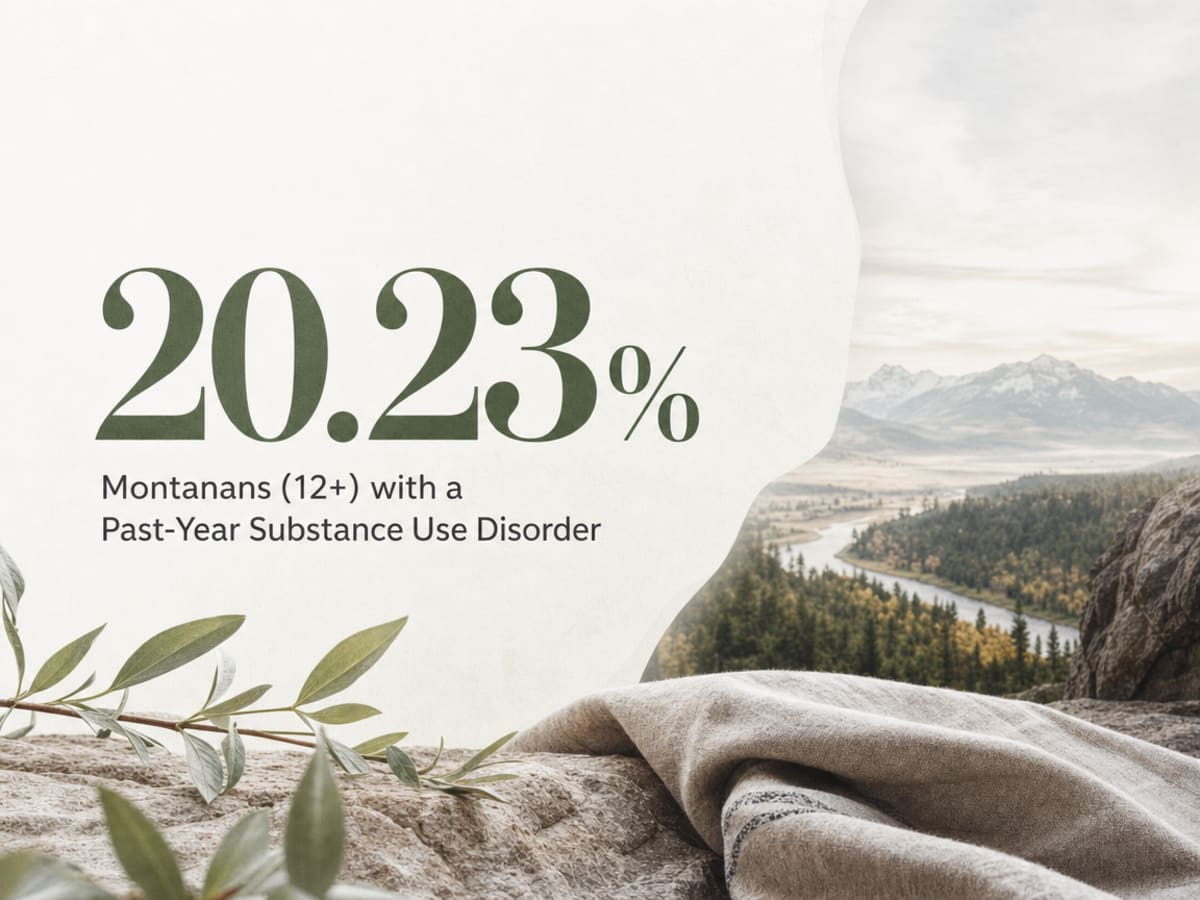 Infographic showing Montanans (12+) with a Past-Year Substance Use Disorder