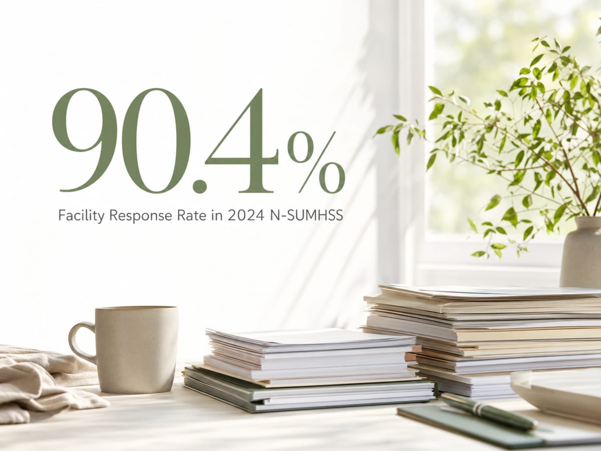 Infographic showing Facility Response Rate in 2024 N-SUMHSS